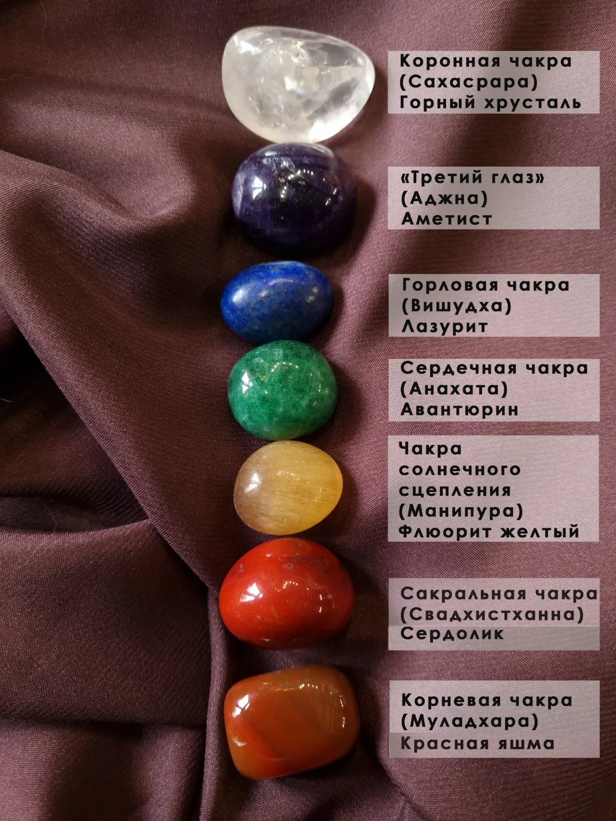 В нашем теле есть 7 энергетических центров которые называют Чакрами каждая из которых отвечает за внутренние органы и проток энергии в теле. Блокируется тем или иным эмоциональным состоянием. | Сетка — социальная сеть от hh.ru