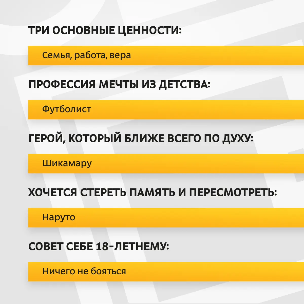Запускаем новую рубрику — рассказываем истории ребят, которые ещё на старте карьеры выдали настоящий вау-результат и теперь вдохновляют всех вокруг | Сетка — социальная сеть от hh.ru