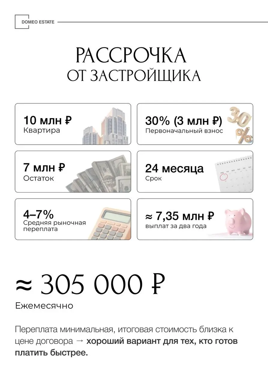 Ипотека или рассрочка: что выбрать✅
В 2025 году выбор между ипотекой и рассрочкой стал менее очевидным | Сетка — социальная сеть от hh.ru