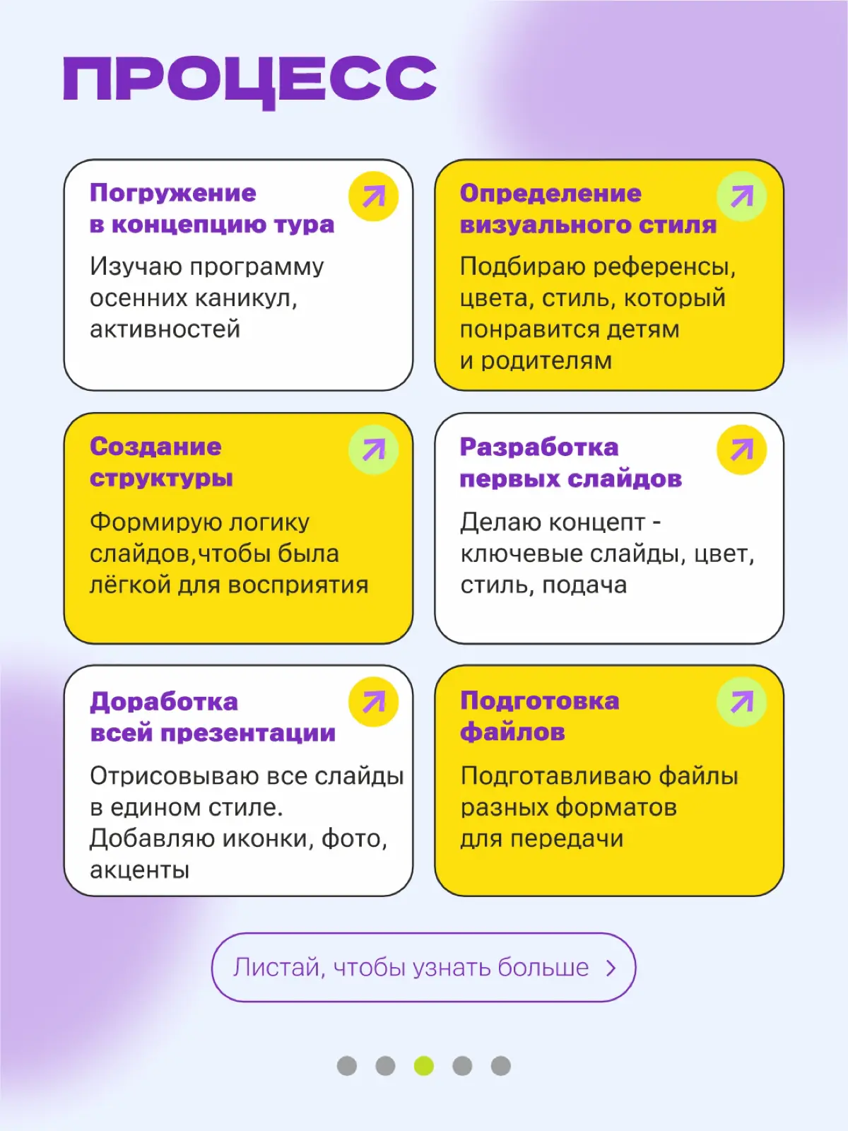 Презентация для МегаLife | Сетка — социальная сеть от hh.ru
