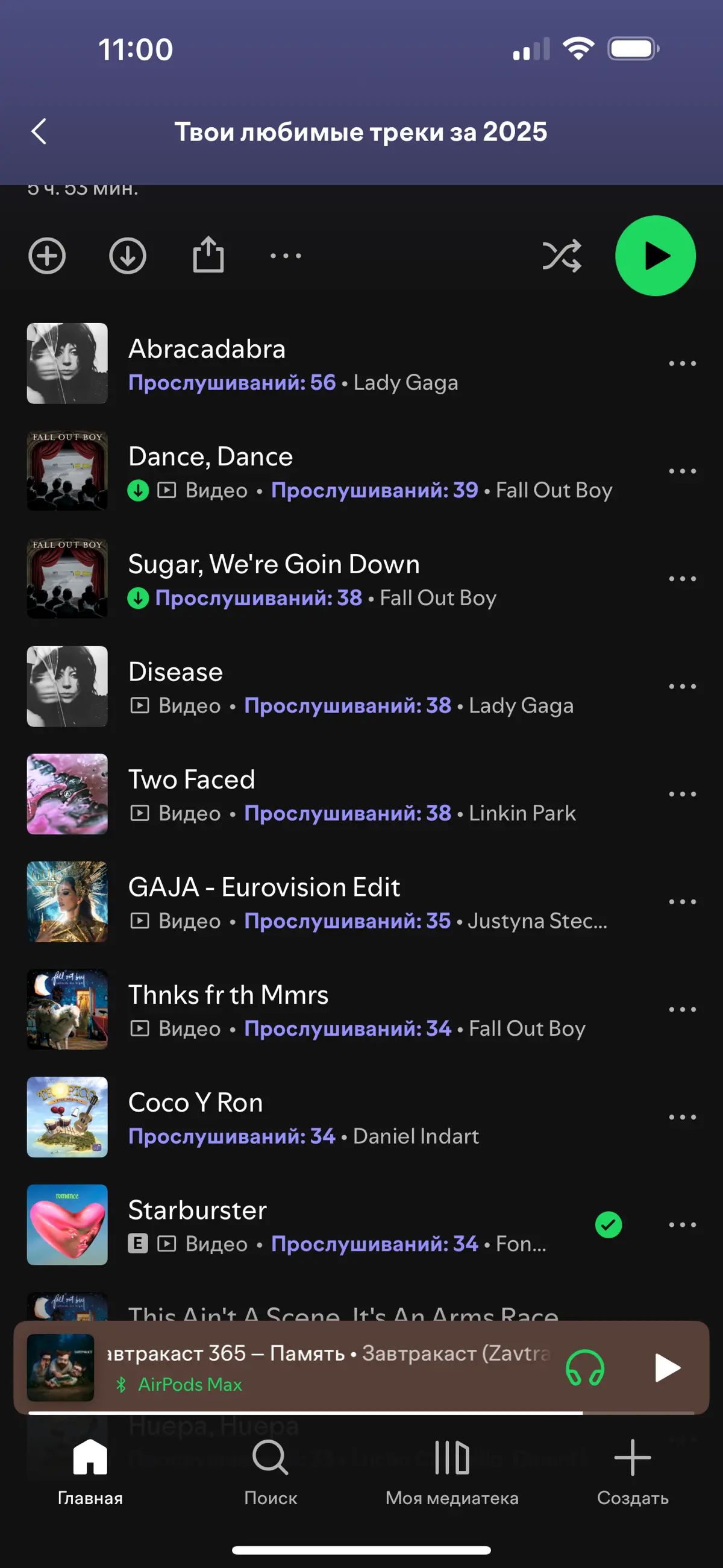 Итоги года Spotify | Сетка — социальная сеть от hh.ru