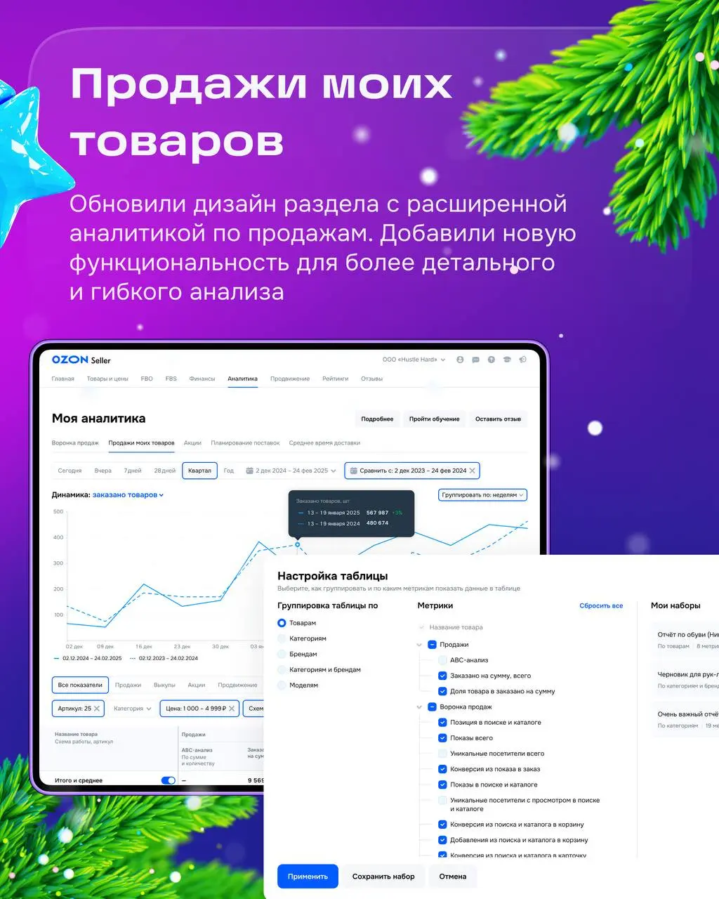 Всем привет от команды «Аналитика и цены»! Сегодня расскажем о полезных улучшениях, которые мы реализовали в 2025 году:
✅ Обновили раздел графиков
✅ Запустили новый раздел для коммуникации продавцов с... | Сетка — социальная сеть от hh.ru