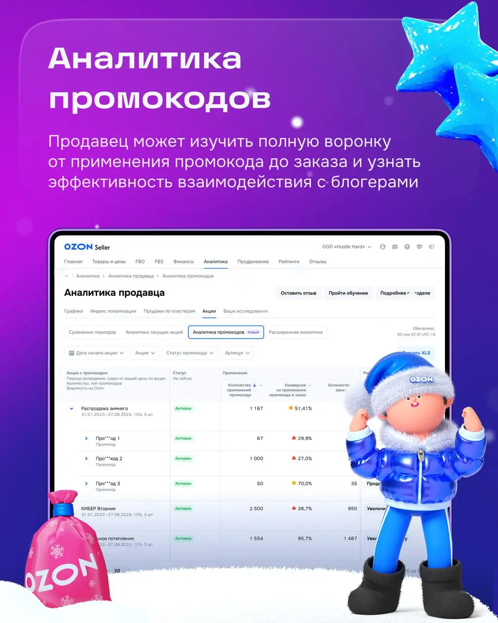 Всем привет от команды «Аналитика и цены»! Сегодня расскажем о полезных улучшениях, которые мы реализовали в 2025 году:
✅ Обновили раздел графиков
✅ Запустили новый раздел для коммуникации продавцов с... | Сетка — социальная сеть от hh.ru