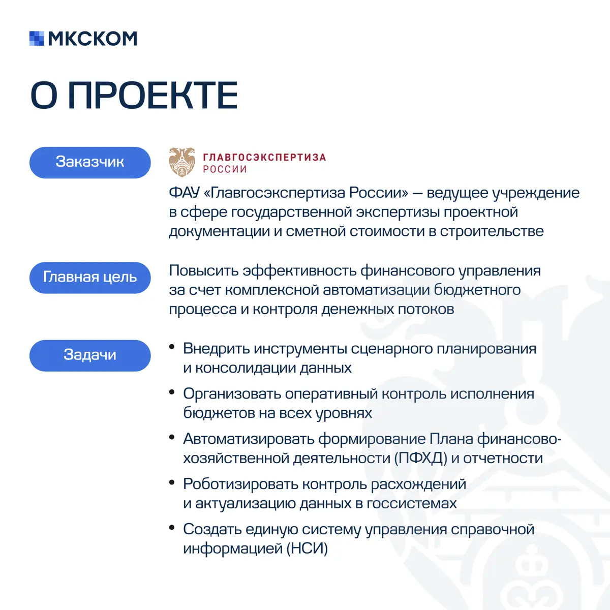Создание системы бюджетирования в Главгосэкспертизе России | Сетка — социальная сеть от hh.ru