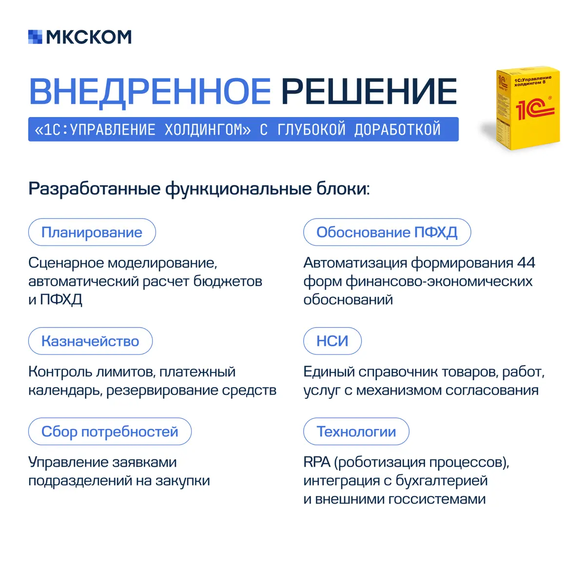 Создание системы бюджетирования в Главгосэкспертизе России | Сетка — социальная сеть от hh.ru