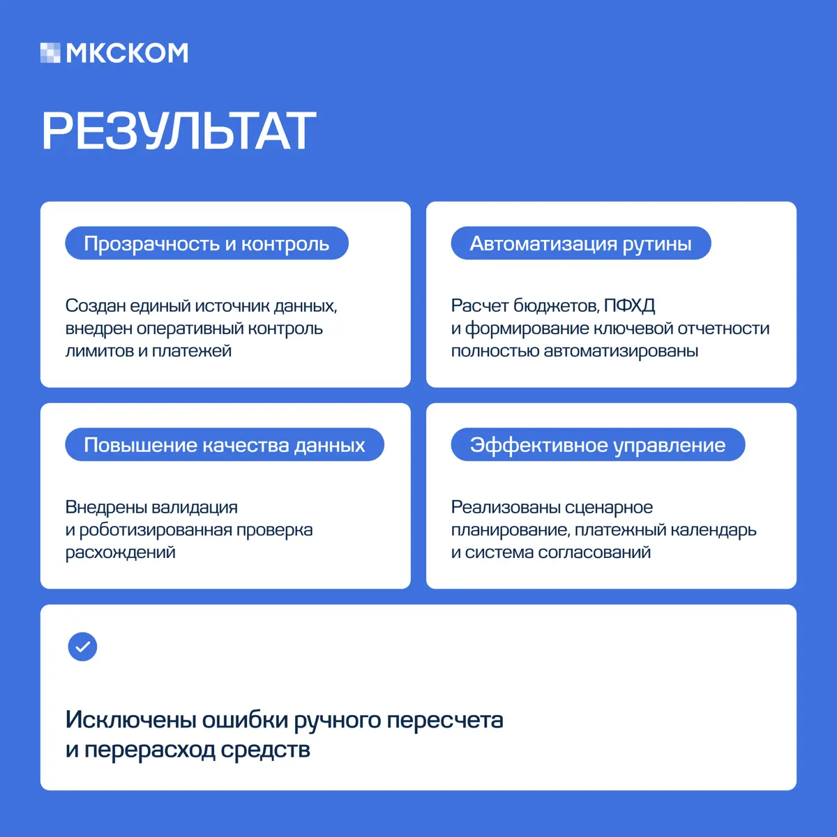 Создание системы бюджетирования в Главгосэкспертизе России | Сетка — социальная сеть от hh.ru