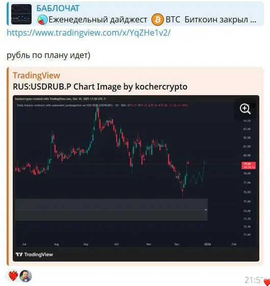 Обстановка в чате👆🏻
Рынок сейчас сложный, торгуем аккуратно, но даже на таком рынке получается забирать профит | Сетка — социальная сеть от hh.ru