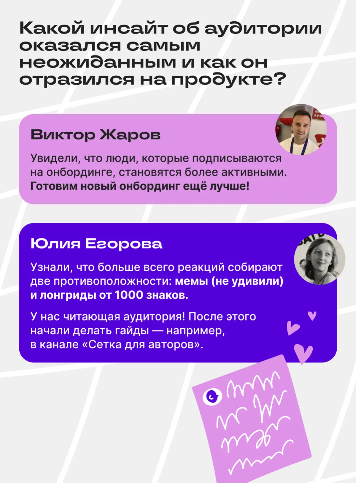 🍊Итоги новогодней АМА-сессии с Сеткой | Сетка — социальная сеть от hh.ru