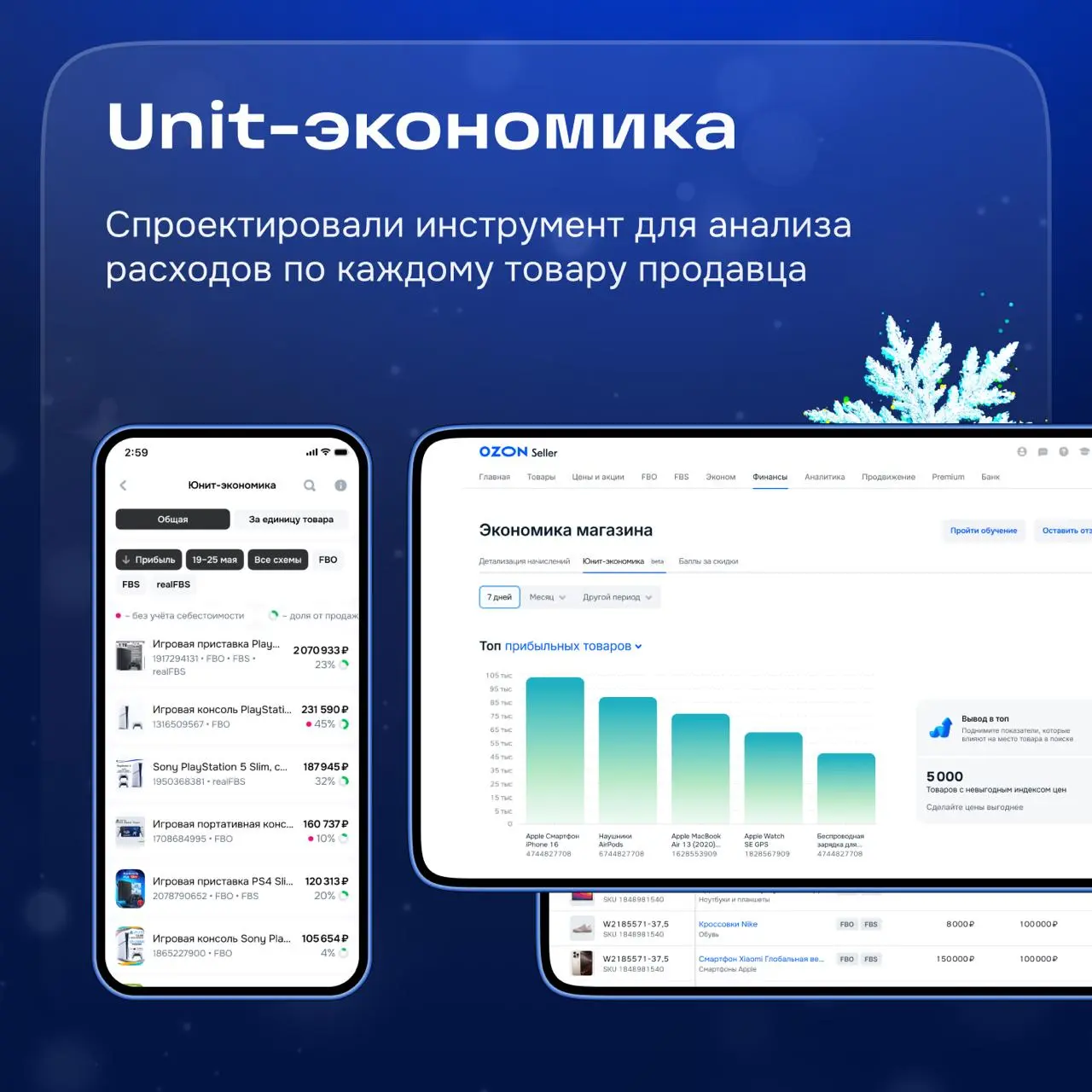 Привет! Сегодня в чате команда «Главная и аккаунт».
В нашем поле зрения всё, что происходит с главными страницами, настройками, финансовыми инструментами и навигационными элементами | Сетка — социальная сеть от hh.ru