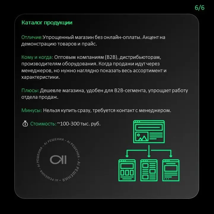 Выбор типа сайта — это не про тренды, а про ваши задачи и стадию бизнеса. Плохой лендинг сольет бюджет отлично настроенной рекламы | Сетка — социальная сеть от hh.ru