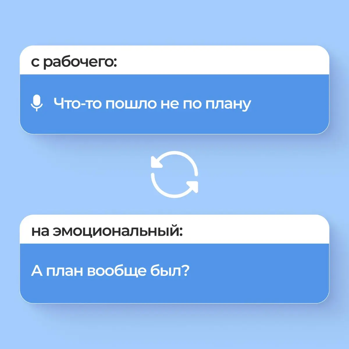 HR-переводчик | Сетка — социальная сеть от hh.ru
