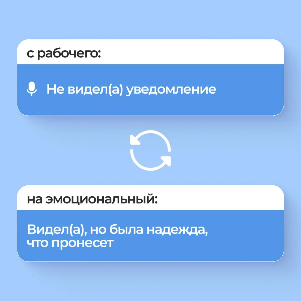 HR-переводчик | Сетка — социальная сеть от hh.ru