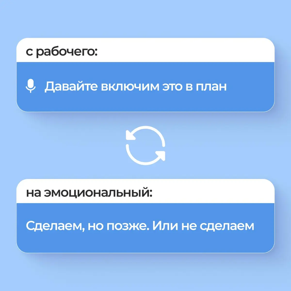 HR-переводчик | Сетка — социальная сеть от hh.ru