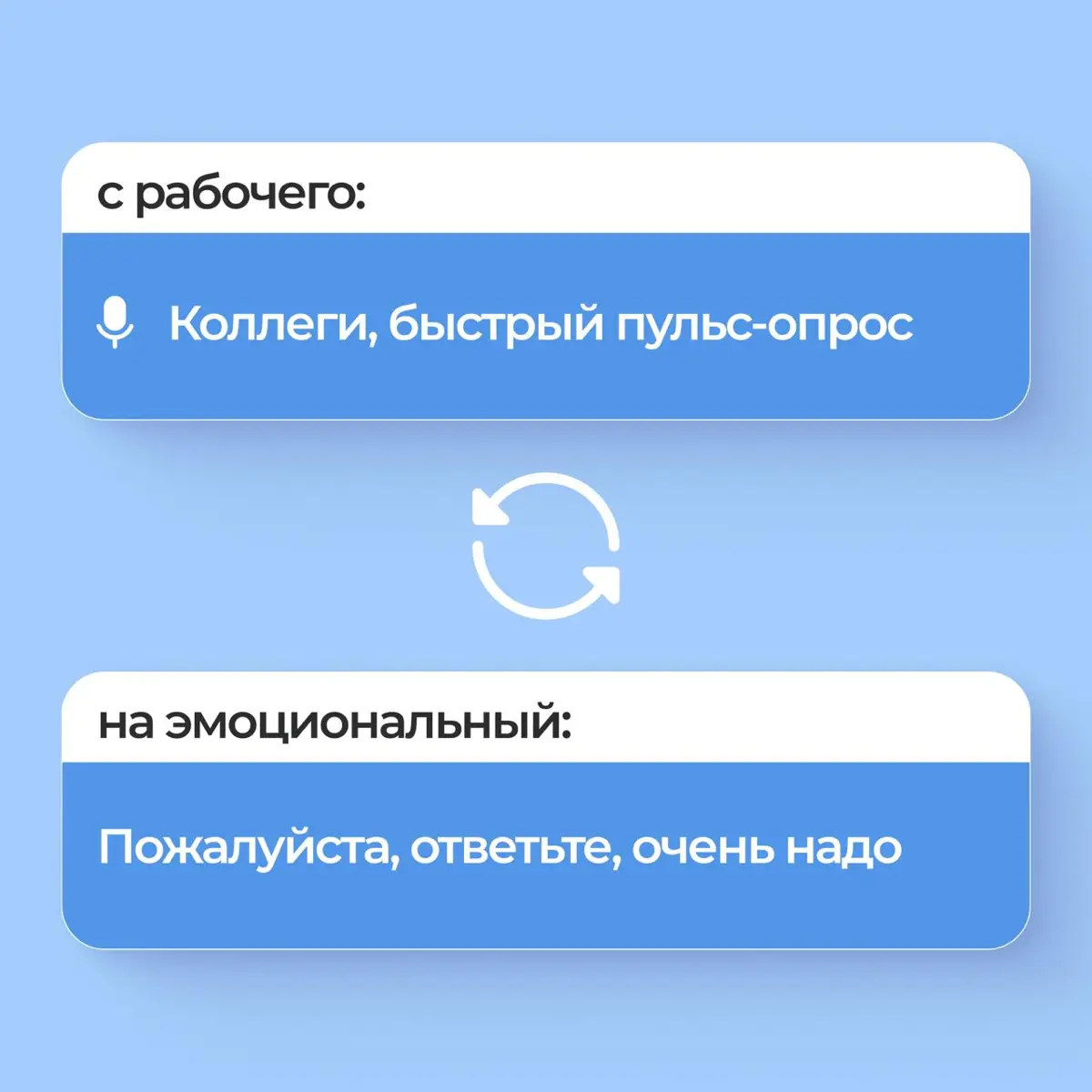HR-переводчик | Сетка — социальная сеть от hh.ru