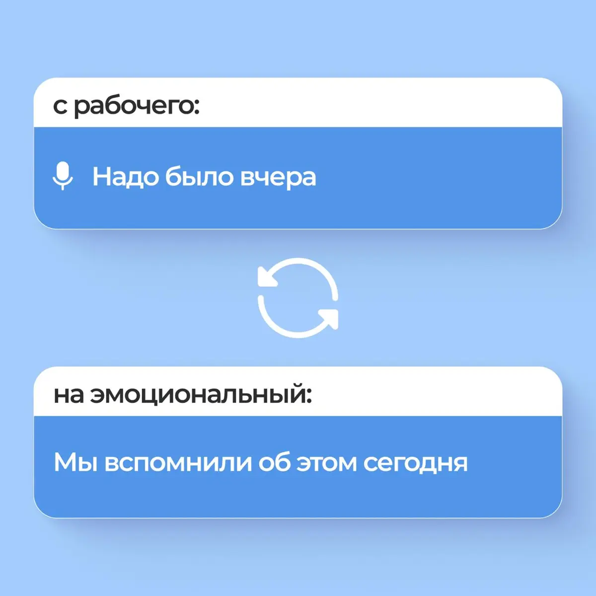 HR-переводчик | Сетка — социальная сеть от hh.ru