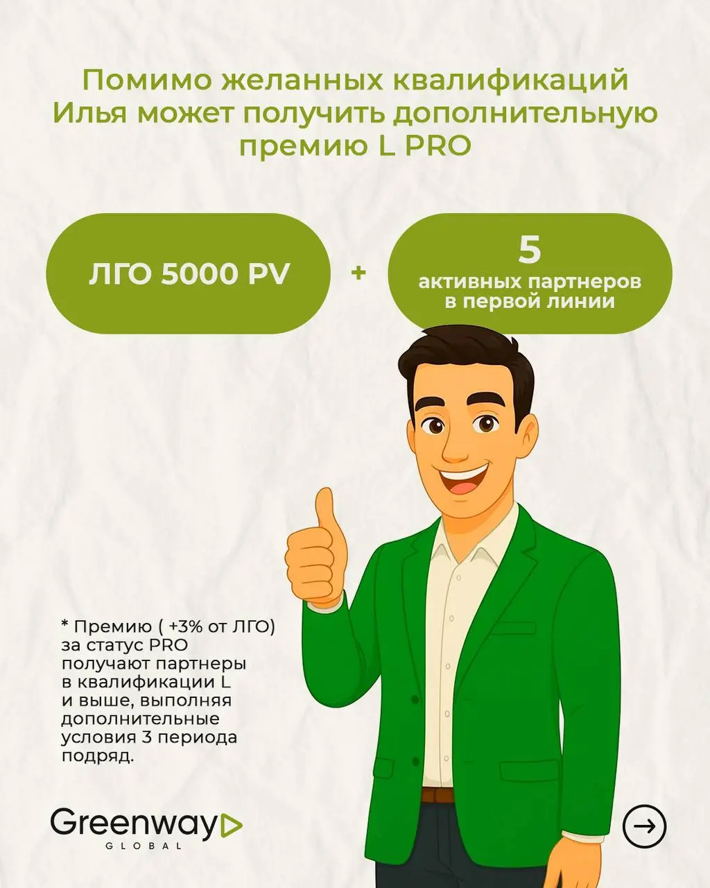 Расти в квалификациях и доходе с Greenway Global стало проще! 🌟
Истории Ильи и Лены наглядно показывают: ключ к росту в бизнесе — правильно выбранная стратегия 🗝
Каждый Партнёр идёт к своим целям по-р... | Сетка — социальная сеть от hh.ru