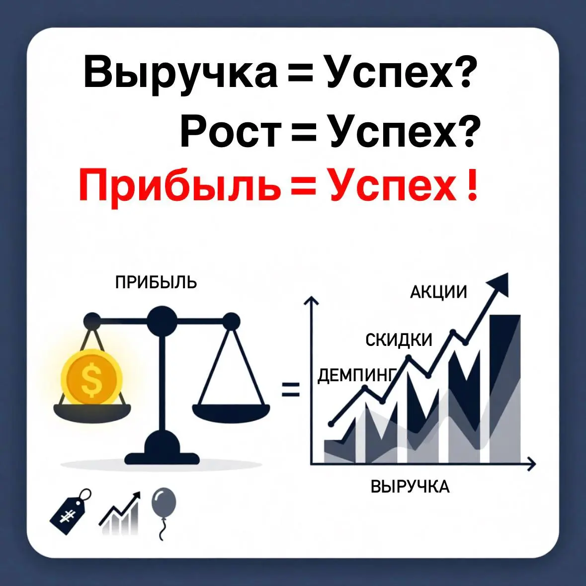 Почему прибыль важнее выручки
Запомните формулу, которая спасает бизнесы:
Выручка ≠ результат. Прибыль = результат | Сетка — социальная сеть от hh.ru