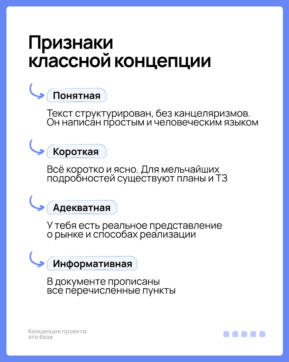 Концепция проекта | Сетка — социальная сеть от hh.ru