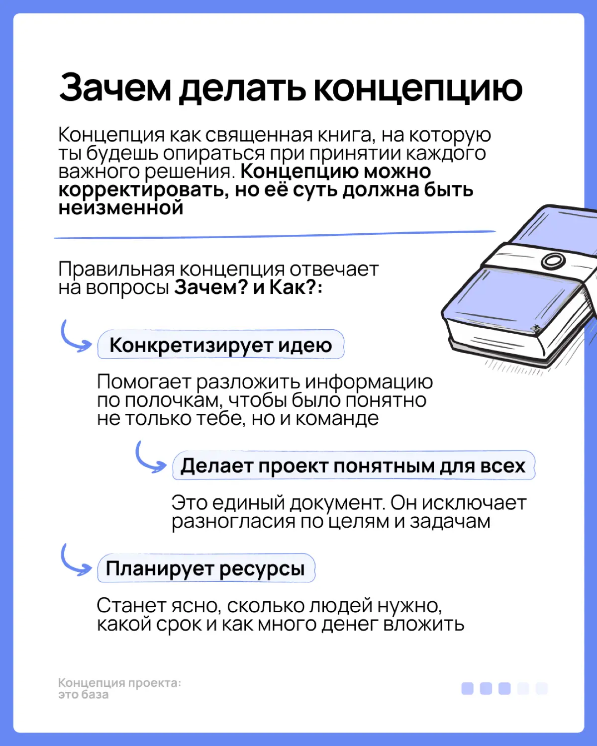 Концепция проекта | Сетка — социальная сеть от hh.ru