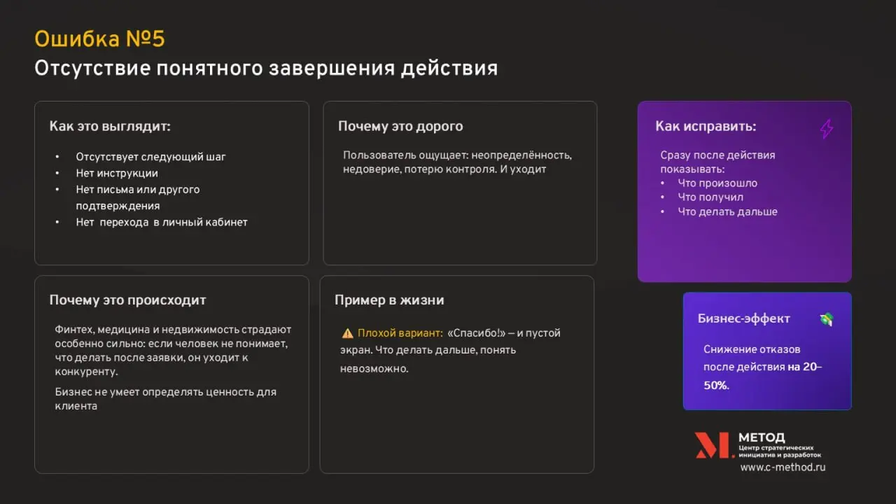 5 самых дорогих ошибок в интерфейсе, за которые бизнес платит каждый день
В любом цифровом продукте есть десятки проблем, но только небольшая группа ошибок оказывает катастрофическое влияние на бизнес | Сетка — социальная сеть от hh.ru