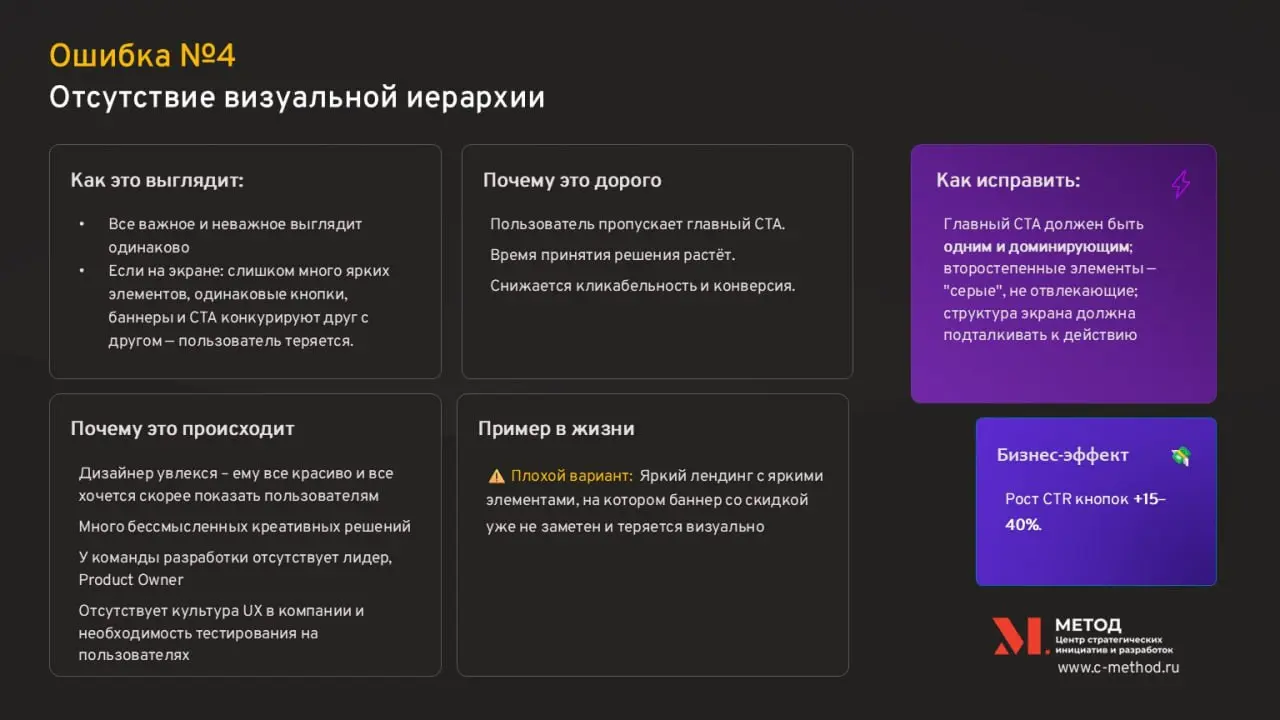 5 самых дорогих ошибок в интерфейсе, за которые бизнес платит каждый день
В любом цифровом продукте есть десятки проблем, но только небольшая группа ошибок оказывает катастрофическое влияние на бизнес | Сетка — социальная сеть от hh.ru