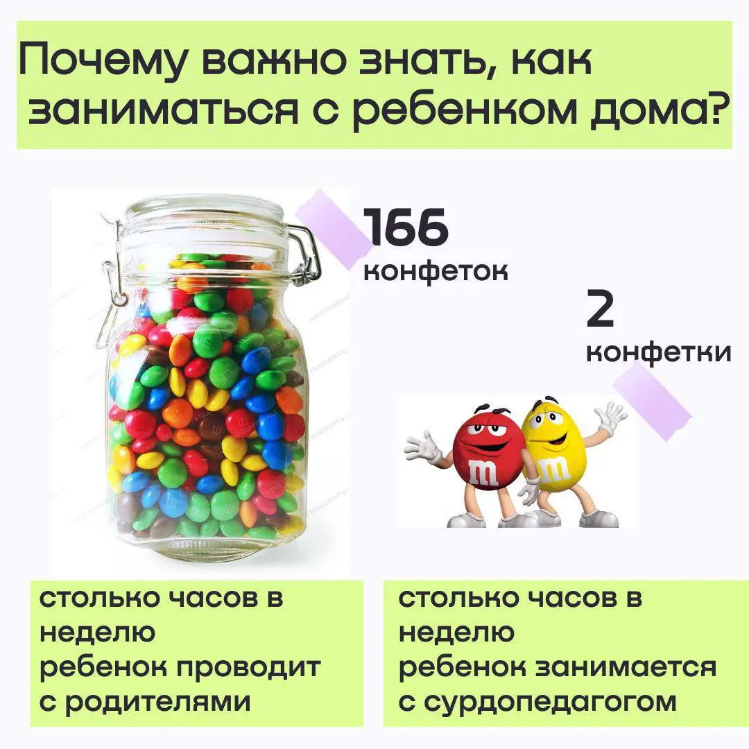 В дополнение к посту- моя любимая картинка 🍫
Ночью, конечно, заниматься не стоит, ребенку тоже нужно отдыхать😅 Но посыл абсолютно верный | Сетка — социальная сеть от hh.ru