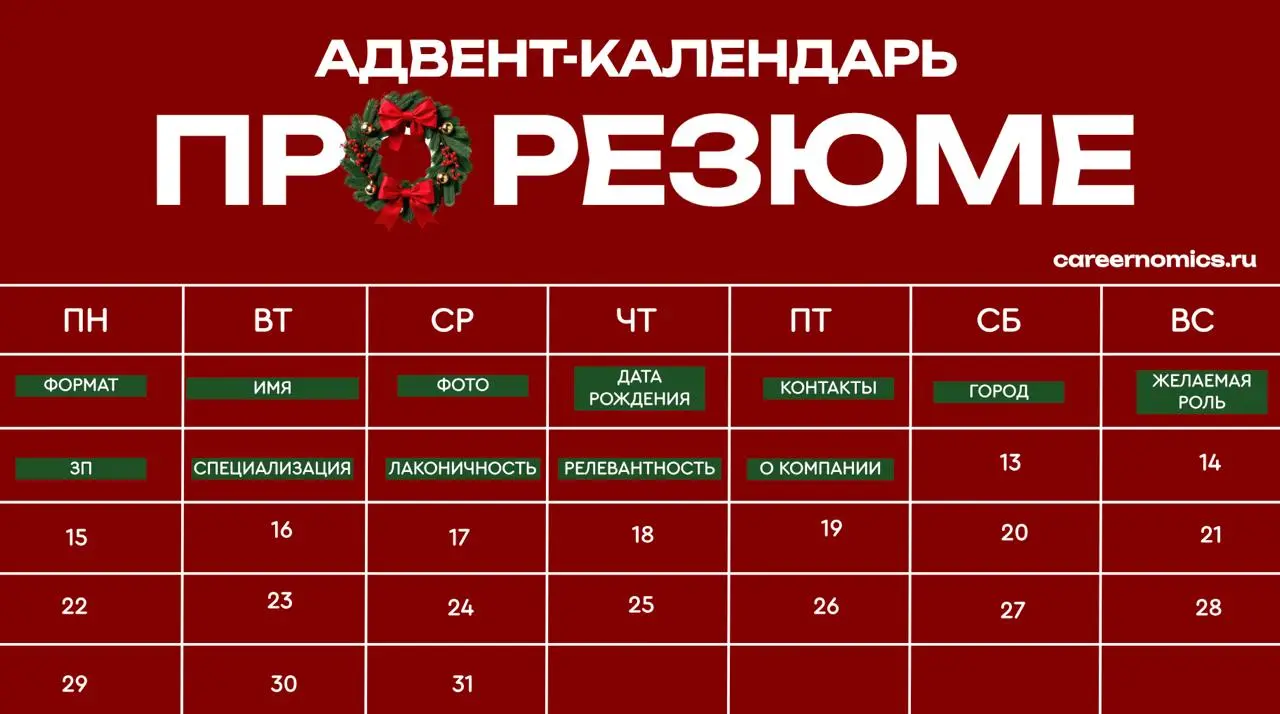 О компании
Если компания, в которой вы работали, известная, можно ничего о ней не писать и сайт не добавлять – тем самым ещё оптимизируете место в резюме | Сетка — социальная сеть от hh.ru