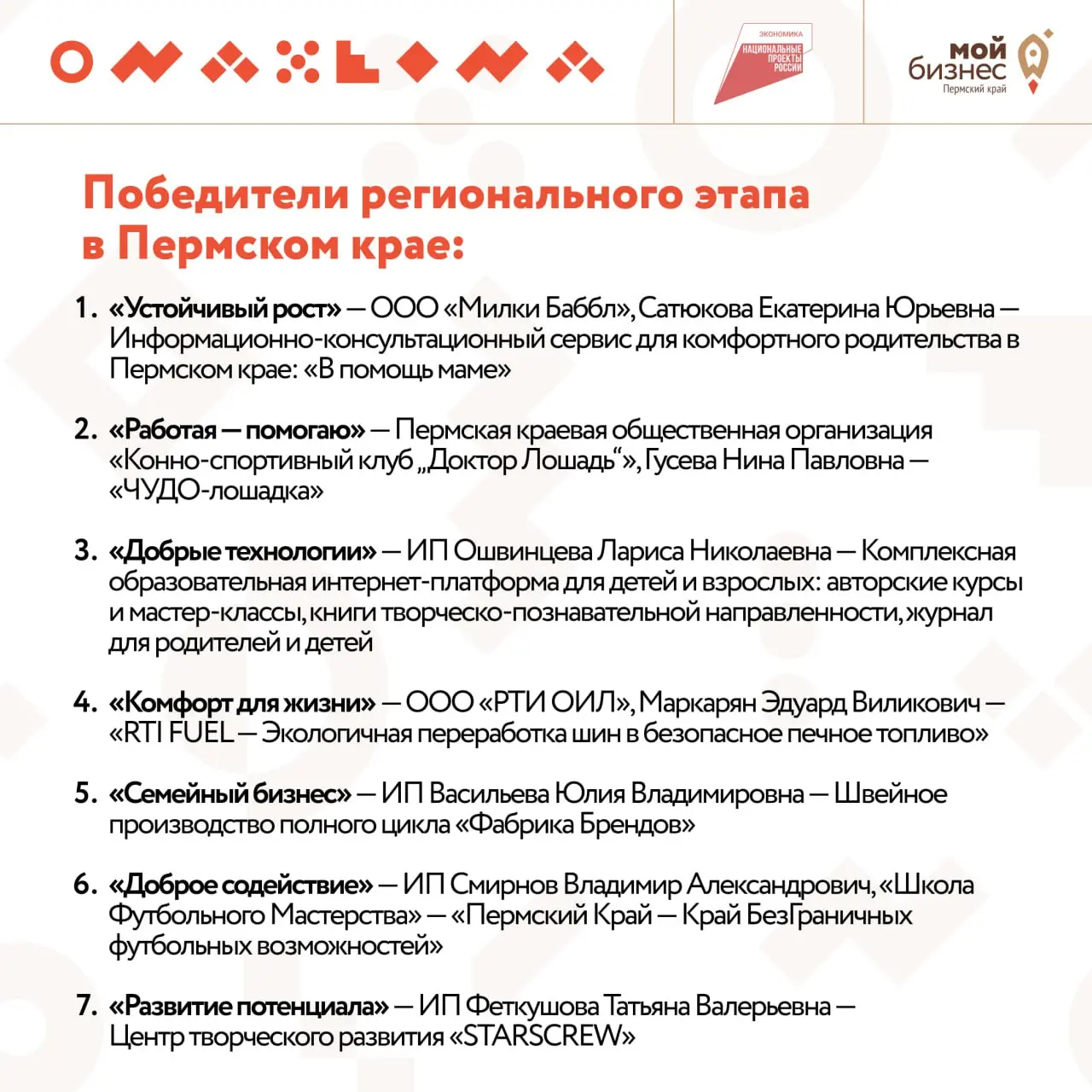 Подведены итоги регионального этапа Всероссийского конкурса «Мой добрый бизнес» в Пермском крае
11 декабря 2025 года в Центре «Мой бизнес» состоялось награждение победителей — предпринимателей и СОНКО... | Сетка — социальная сеть от hh.ru