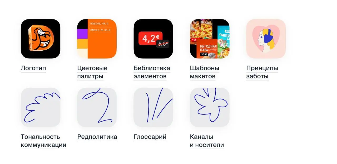В Dodo сделали публичными материалы для креативных команд
Это пошаговые инструкции, методология и общие принципы проектирования, гайдлайны и политики брендов
👀 https://shift.dodobrands.io/ | Сетка — социальная сеть от hh.ru