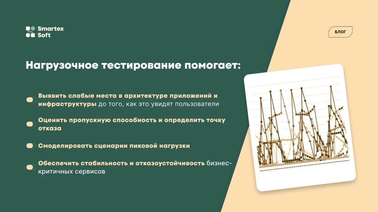 Утром 11 декабря у клиентов «Сбера» возникли проблемы с доступом к мобильному приложению и личному кабинету. Данные сервиса отслеживания сбоев detector404.ru показывают рост жалоб | Сетка — социальная сеть от hh.ru