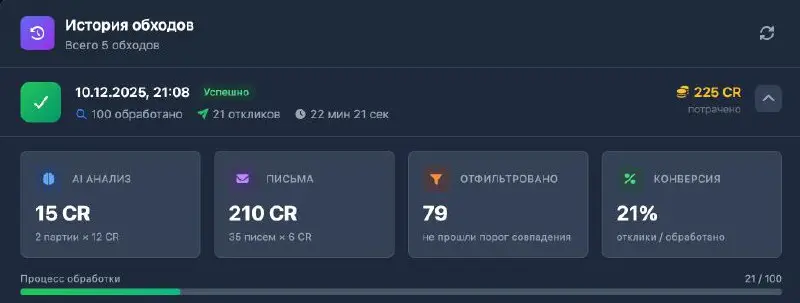 Вот оно, свершилось! То, о чем вы так много спрашивали, наконец здесь.😎
Знакомьтесь: Автоотклики! Наш новый функционал, который сделает поиск работы в разы эффективнее и спокойнее | Сетка — социальная сеть от hh.ru