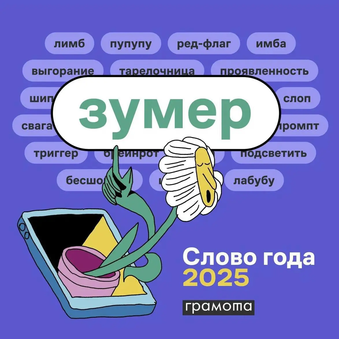 «Зумер» стало словом года по версии Грамота.ру
Итоги подведены по результатам экспертного рейтингового голосования. В шорт-лист вошли 12 слов | Сетка — социальная сеть от hh.ru