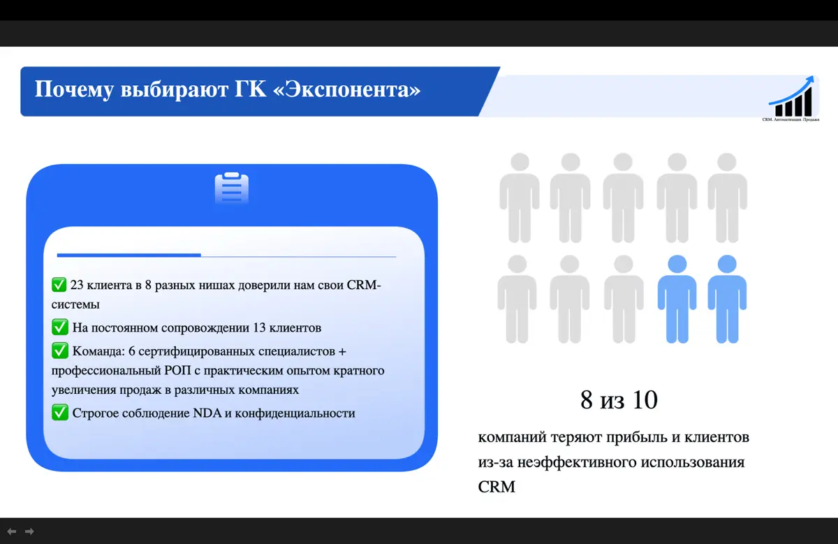 Стратегическая настройка CRM, так что бы реально управлять п | Сетка — социальная сеть от hh.ru