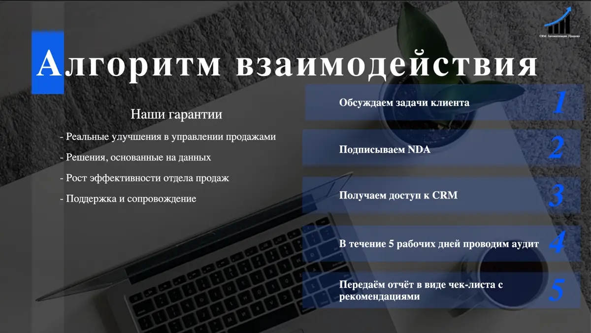 Стратегическая настройка CRM, так что бы реально управлять п | Сетка — социальная сеть от hh.ru