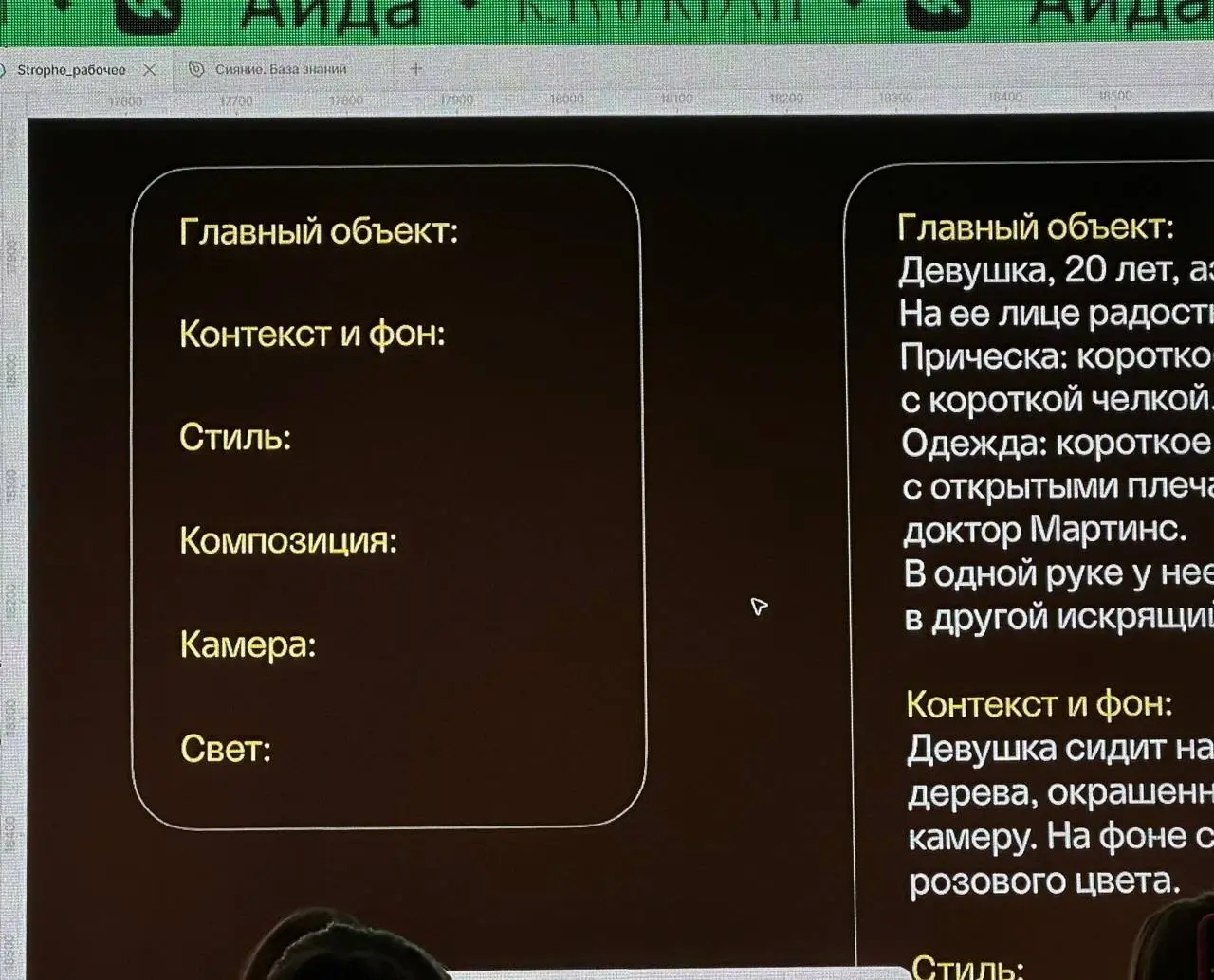 Пример структуры качественного промта.
#айдафест | Сетка — социальная сеть от hh.ru