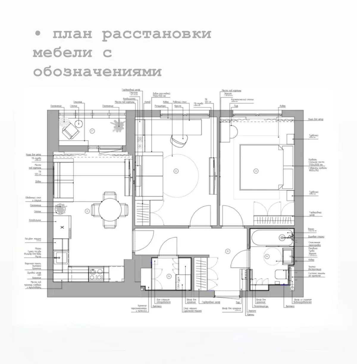 Быстрый дизайн-проект. Наглядный, понятный заказчику | Сетка — социальная сеть от hh.ru