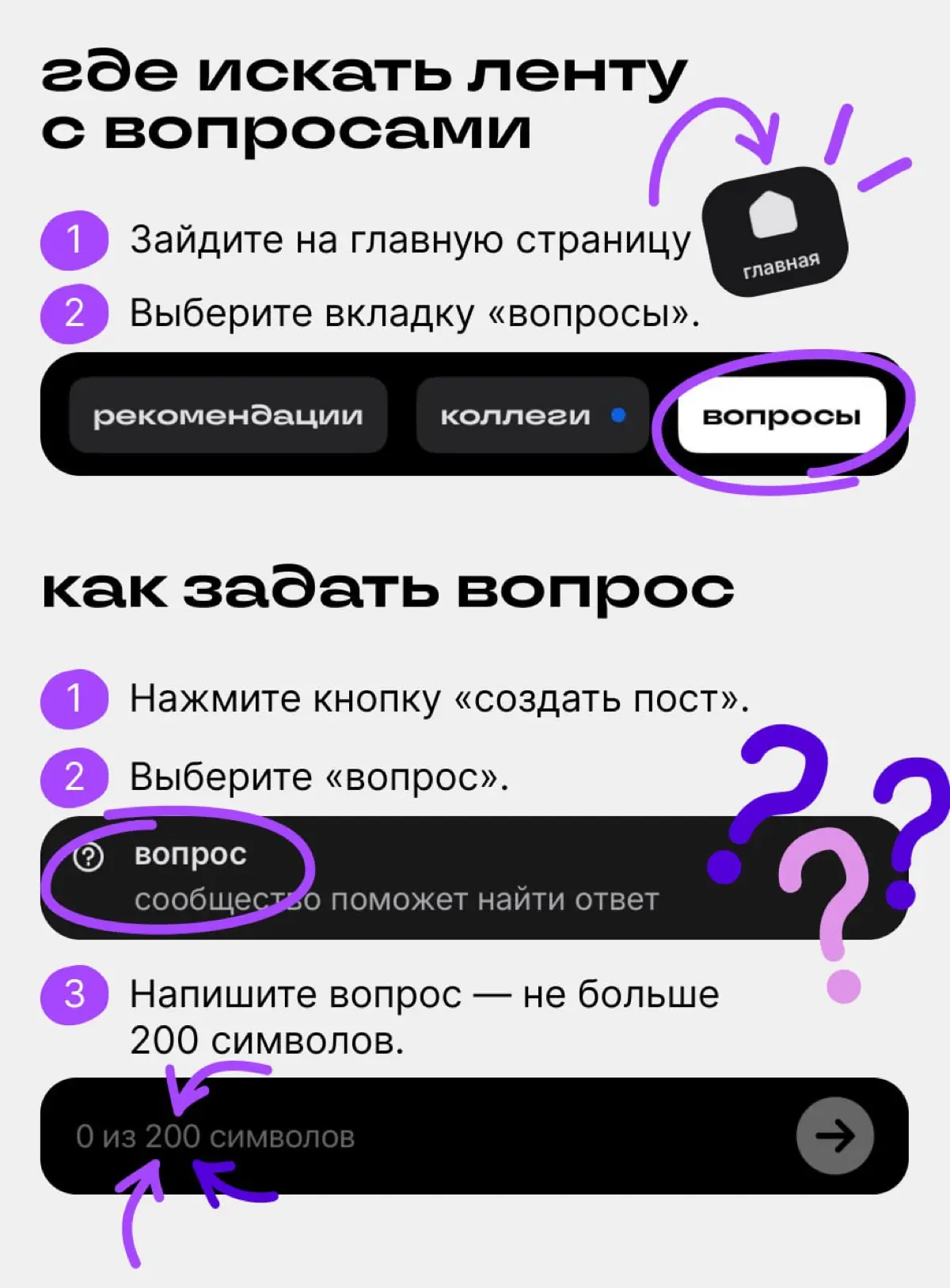 Как задать «хороший» вопрос. Третье задание в Тренд-академии | Сетка — социальная сеть от hh.ru