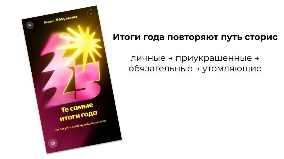 Итоги года в приложениях | Сетка — социальная сеть от hh.ru