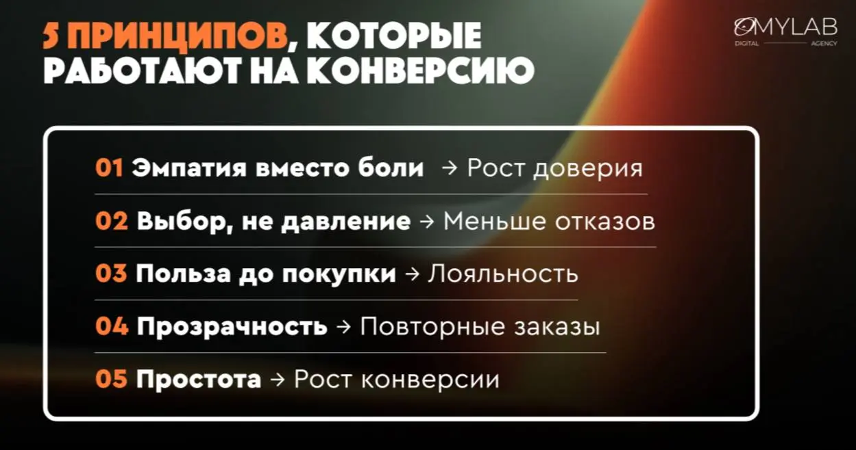 Сегодня на ProMediaTech нашу основательницу Александру пригласили рассказать, как создавать УТП, которое реально работает | Сетка — социальная сеть от hh.ru