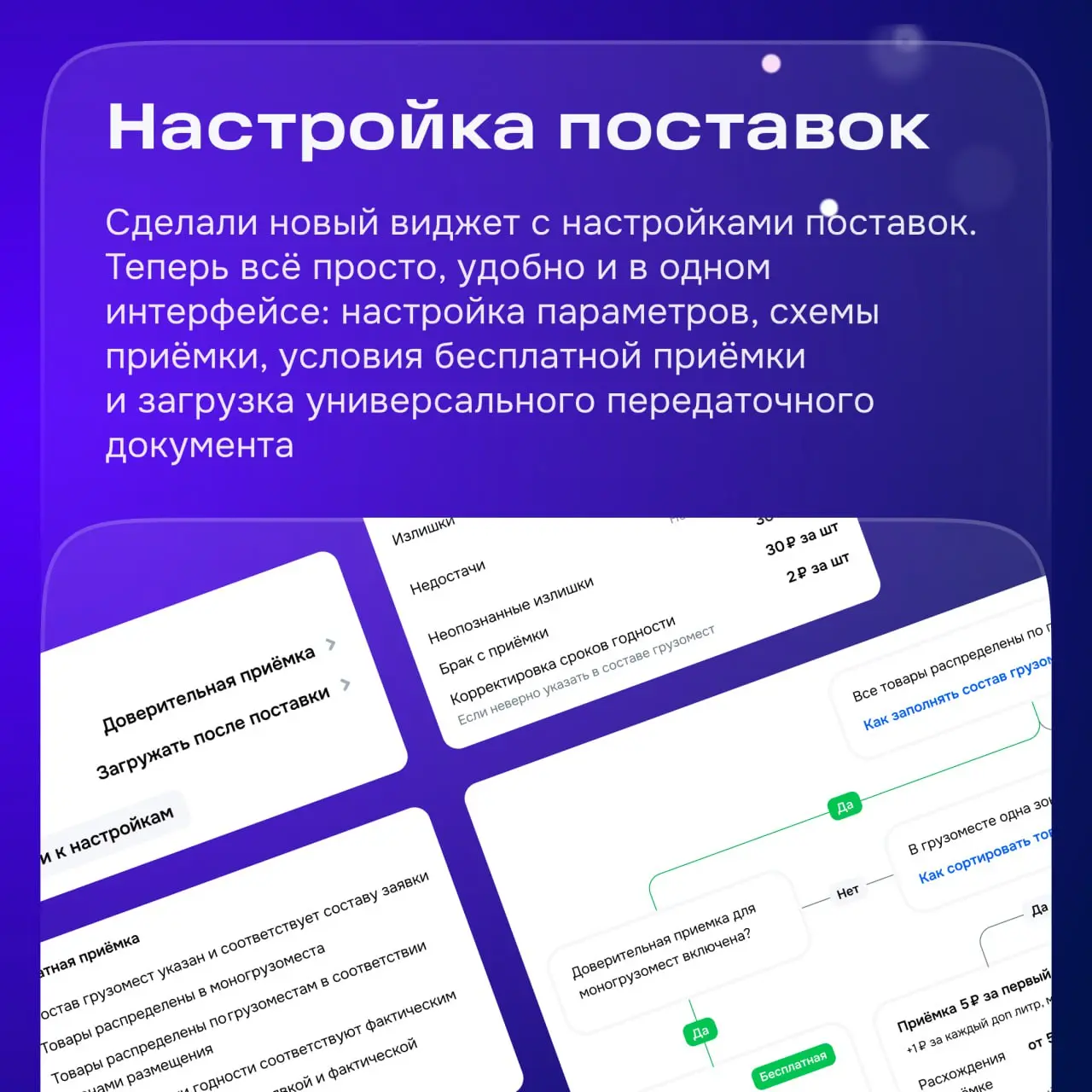 Всем привет!
Слово достаётся отделу дизайна «Логистика продавца». В его структуру входит три команды: «Продажа со склада Ozon», «Продажа со своего склада» и «Складская логистика» | Сетка — социальная сеть от hh.ru