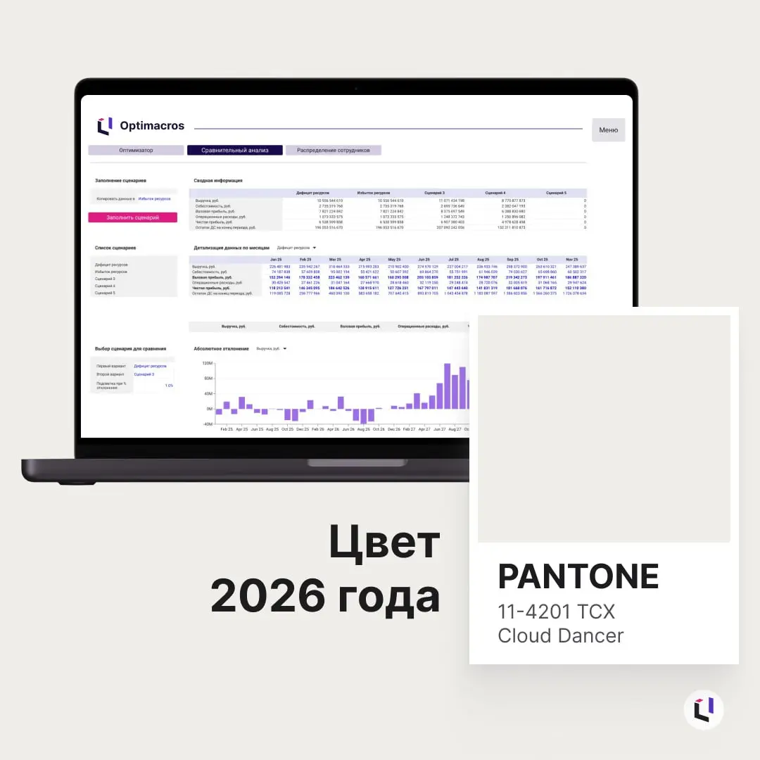 ☁️ Что общего у Optimacros и нового цвета года от Pantone?
Институт цвета описывает оттенок Cloud Dancer как «величественный белый», который приносит в жизнь спокойствие, ясность и возвращает ценность... | Сетка — социальная сеть от hh.ru
