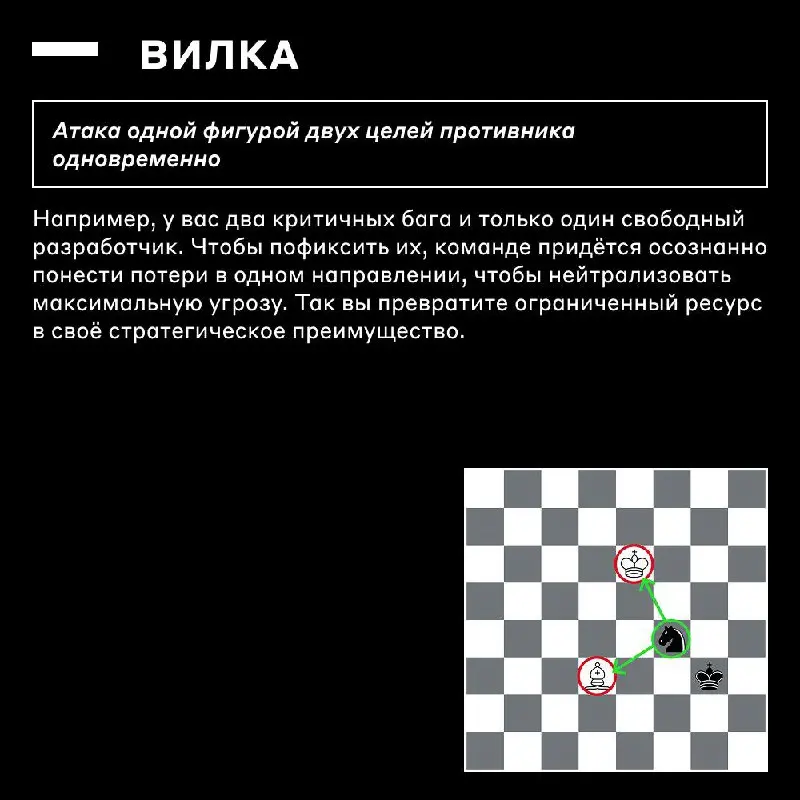 Пока все ждут финала «Очень странных дел», мы вспоминаем «Ход королевы» ♟️
💪 И даже знаем, какие секретные шахматные приёмы применить в наших рабочих проектах! Денис Полуэктов, руководитель проектов в... | Сетка — социальная сеть от hh.ru