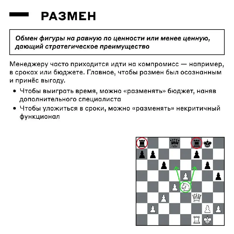 Пока все ждут финала «Очень странных дел», мы вспоминаем «Ход королевы» ♟️
💪 И даже знаем, какие секретные шахматные приёмы применить в наших рабочих проектах! Денис Полуэктов, руководитель проектов в... | Сетка — социальная сеть от hh.ru