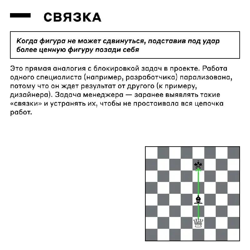 Пока все ждут финала «Очень странных дел», мы вспоминаем «Ход королевы» ♟️
💪 И даже знаем, какие секретные шахматные приёмы применить в наших рабочих проектах! Денис Полуэктов, руководитель проектов в... | Сетка — социальная сеть от hh.ru