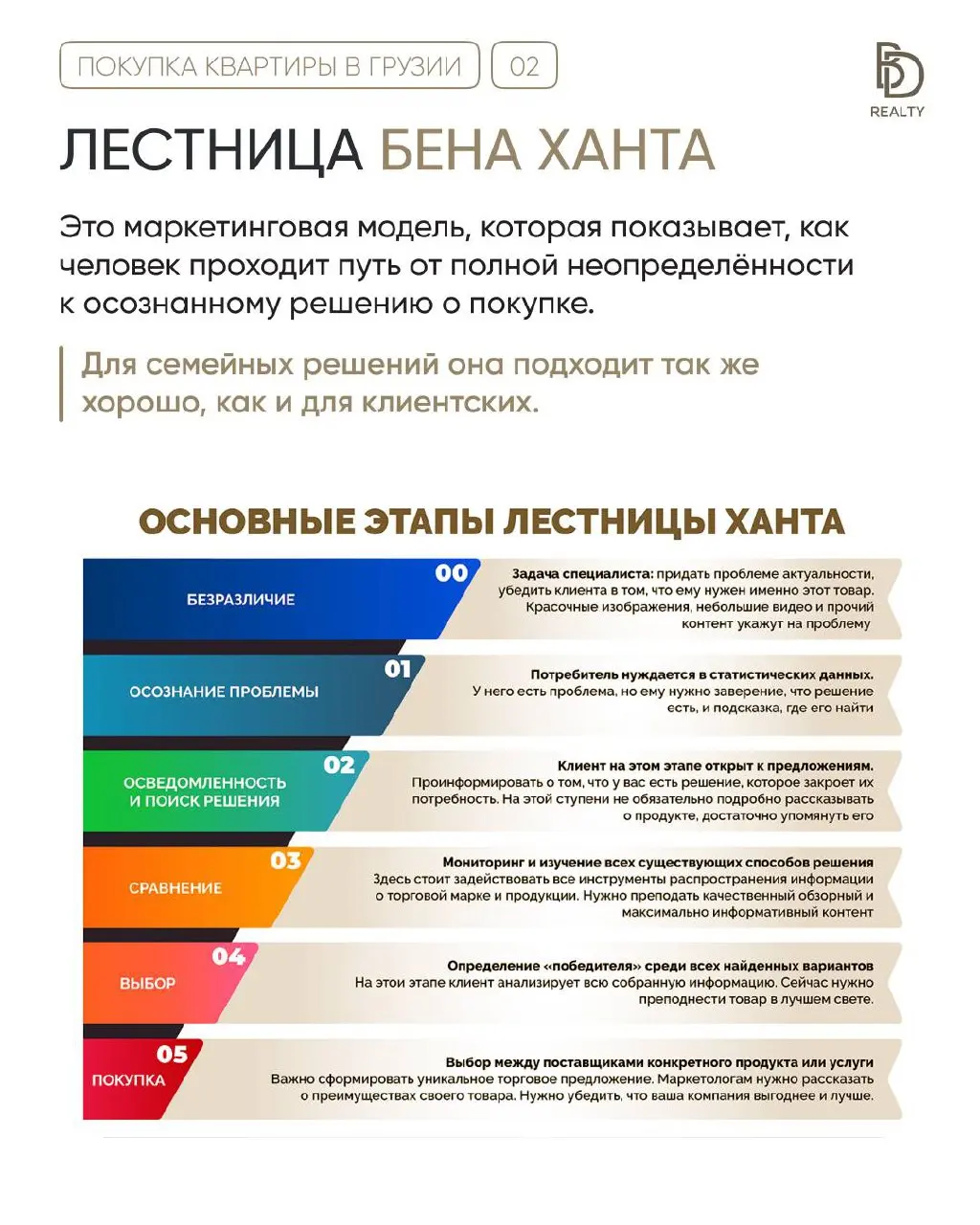 Как продать мужу идею купить квартиру в Грузии?
Ответ проще, чем кажется. Для этого не нужно сложных манипуляций, ультиматумов или уговоров долгие годы | Сетка — социальная сеть от hh.ru