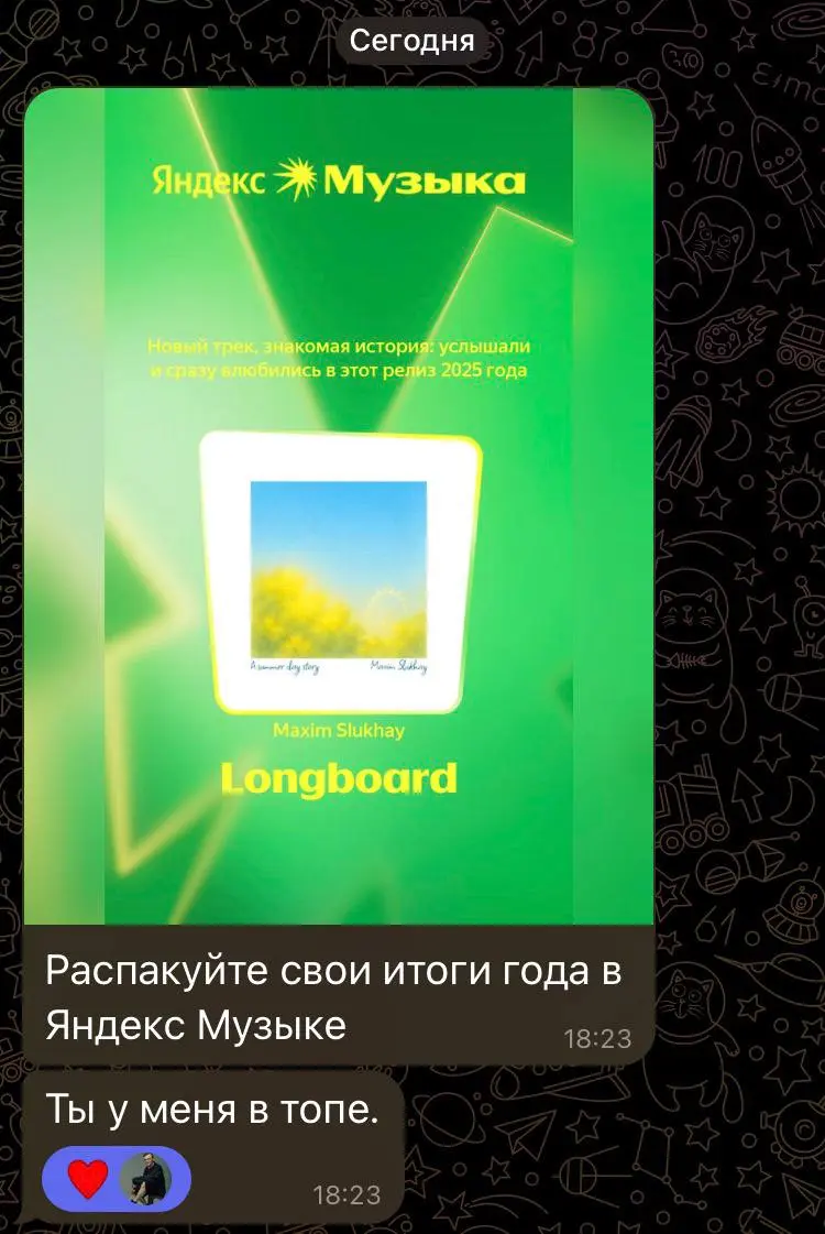 Прислали близкие люди) Конечно, мне это очень приятно. А как иначе?!☺️
А что в ваших топах?) | Сетка — социальная сеть от hh.ru