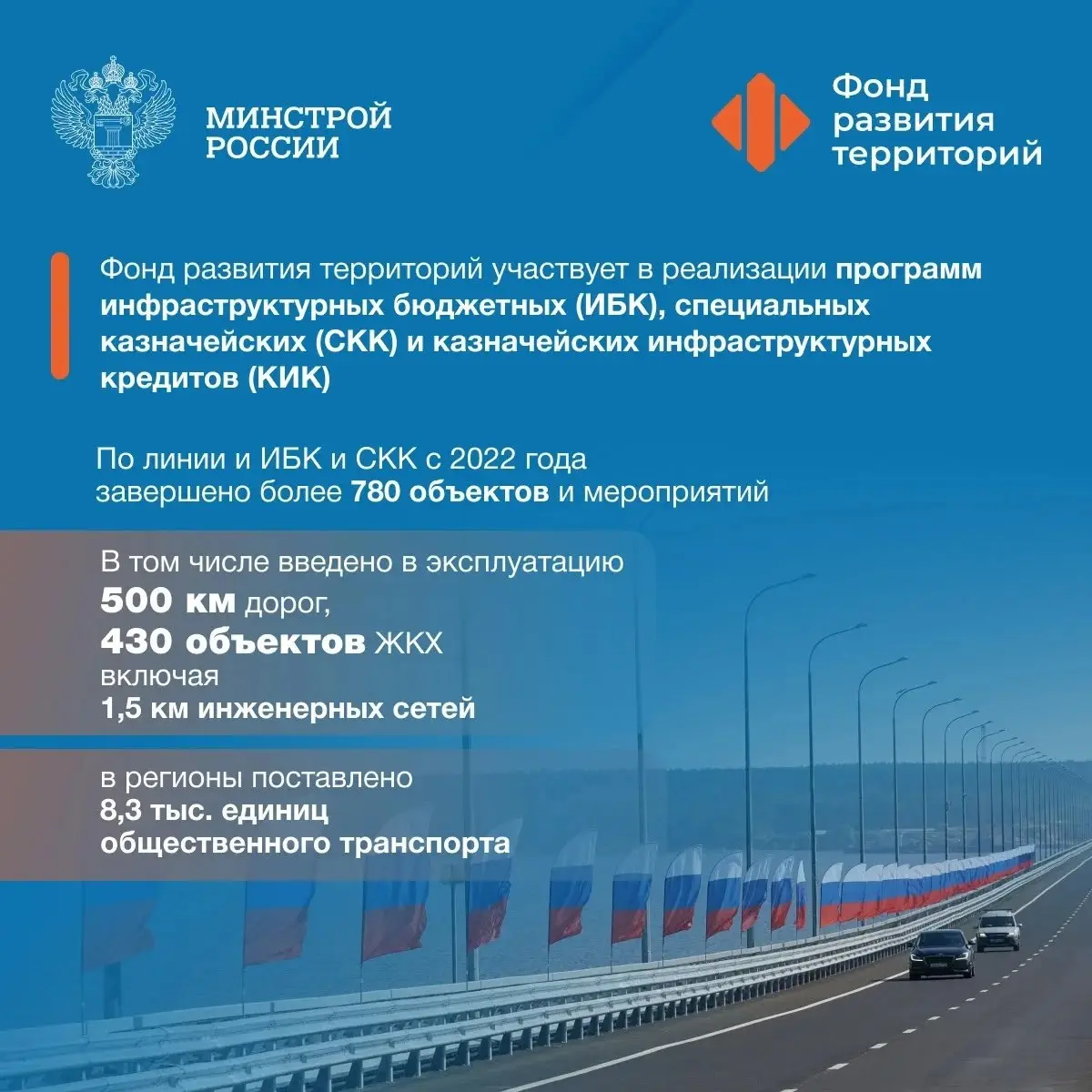 13 декабря – День основания Фонда развития территорий
▶️Деятельность фонда на протяжении многих лет способствовала развитию комфортной городской среды, а также системной поддержке социально значимых п... | Сетка — социальная сеть от hh.ru