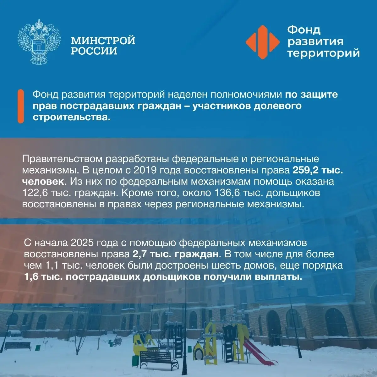 13 декабря – День основания Фонда развития территорий
▶️Деятельность фонда на протяжении многих лет способствовала развитию комфортной городской среды, а также системной поддержке социально значимых п... | Сетка — социальная сеть от hh.ru