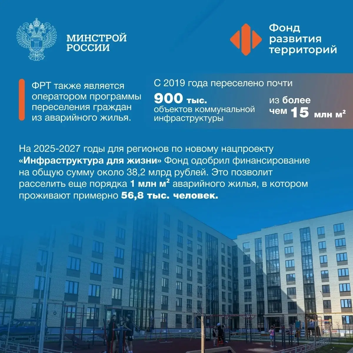 13 декабря – День основания Фонда развития территорий
▶️Деятельность фонда на протяжении многих лет способствовала развитию комфортной городской среды, а также системной поддержке социально значимых п... | Сетка — социальная сеть от hh.ru