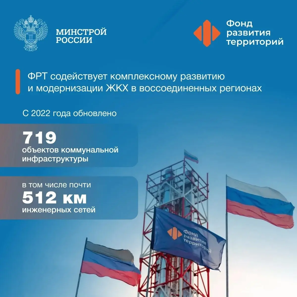 13 декабря – День основания Фонда развития территорий
▶️Деятельность фонда на протяжении многих лет способствовала развитию комфортной городской среды, а также системной поддержке социально значимых п... | Сетка — социальная сеть от hh.ru